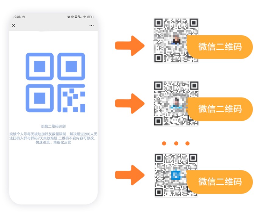 图片[2]-活码助手 - 尔鹿网络-尔鹿网络