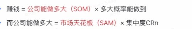 图片[2]-需求分析 - 尔鹿网络-尔鹿网络