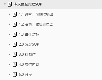 2023-11-18 更新日志 - 尔鹿网络-李又懂的朋友圈&思考认知&输出&推荐论坛-李又懂的运营-尔鹿网络