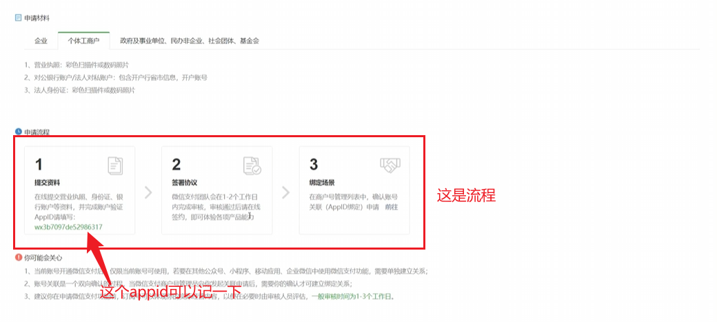 图片[3]-【众筹系统版】微信公众号申请、认证、开通微信支付教程 - 尔鹿网络-尔鹿网络