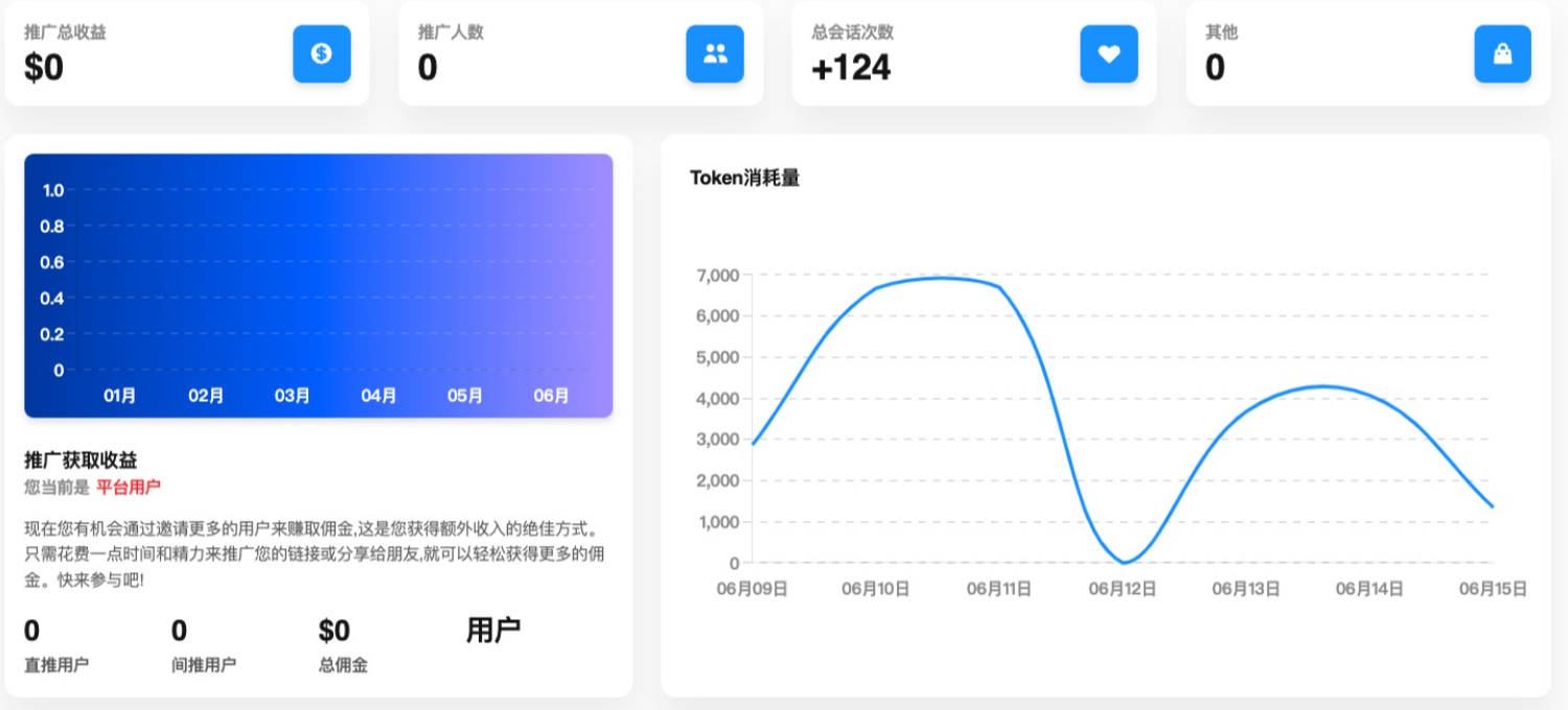 【迈特AI系统】算成本+怎么盈利 - 尔鹿网络-尔鹿网络