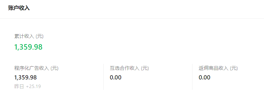 图片[2]-《公众号流量主》两篇文章入池，5天5篇文章收益1359 - 尔鹿网络-尔鹿网络