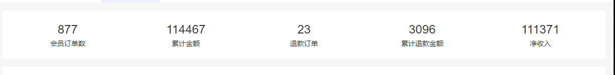 入局AI七个月，我用不入流的套壳GPT+知识库搭建体系用3个月成功赚到56w - 尔鹿网络-尔鹿网络