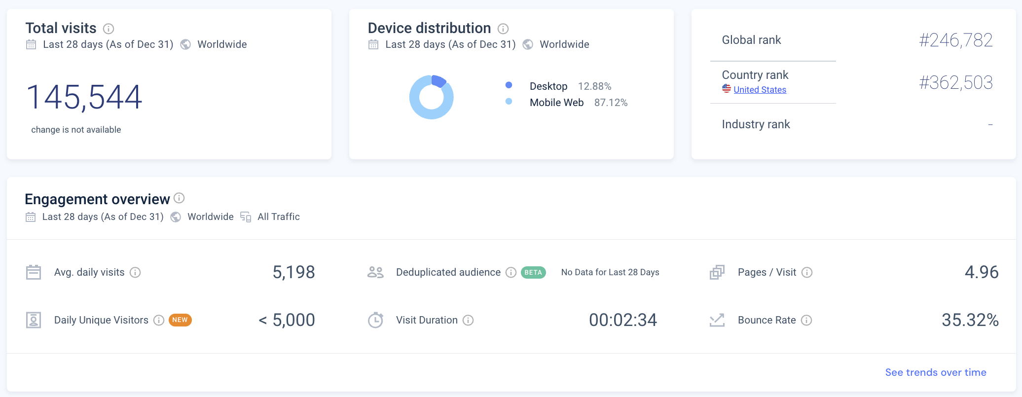 《出海第一站》项目介绍-尔鹿网络