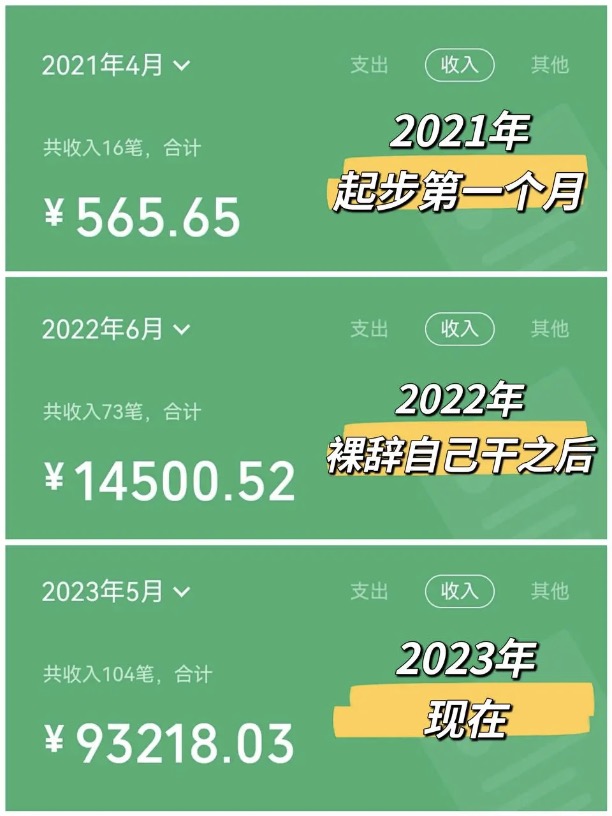 半年不发朋友圈，到半月被动变现六位数，我如何打造自动成交朋友圈 - 尔鹿网络-尔鹿网络