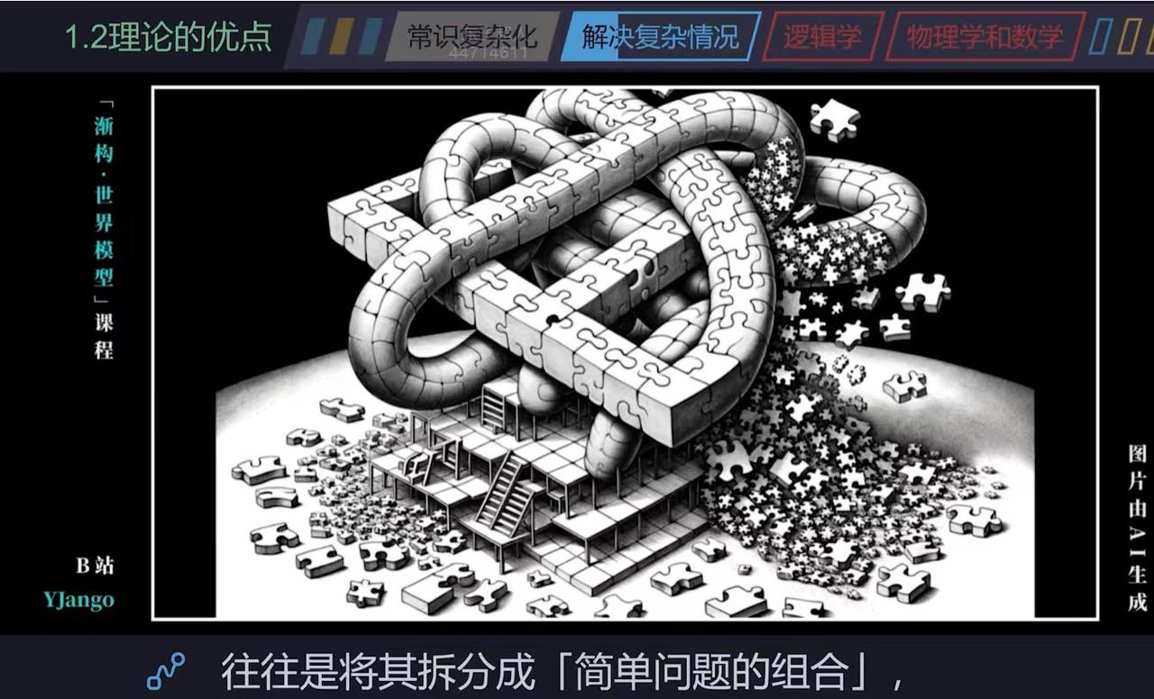 AI已经火了一年了，真正属于普通人的机会在哪里？ - 尔鹿网络-尔鹿网络
