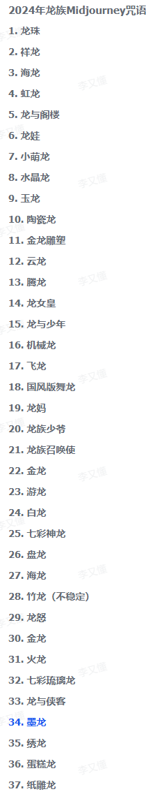 2024年龙族Midjourney咒语 - 尔鹿网络-尔鹿网络