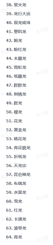 图片[2]-2024年龙族Midjourney咒语 - 尔鹿网络-尔鹿网络
