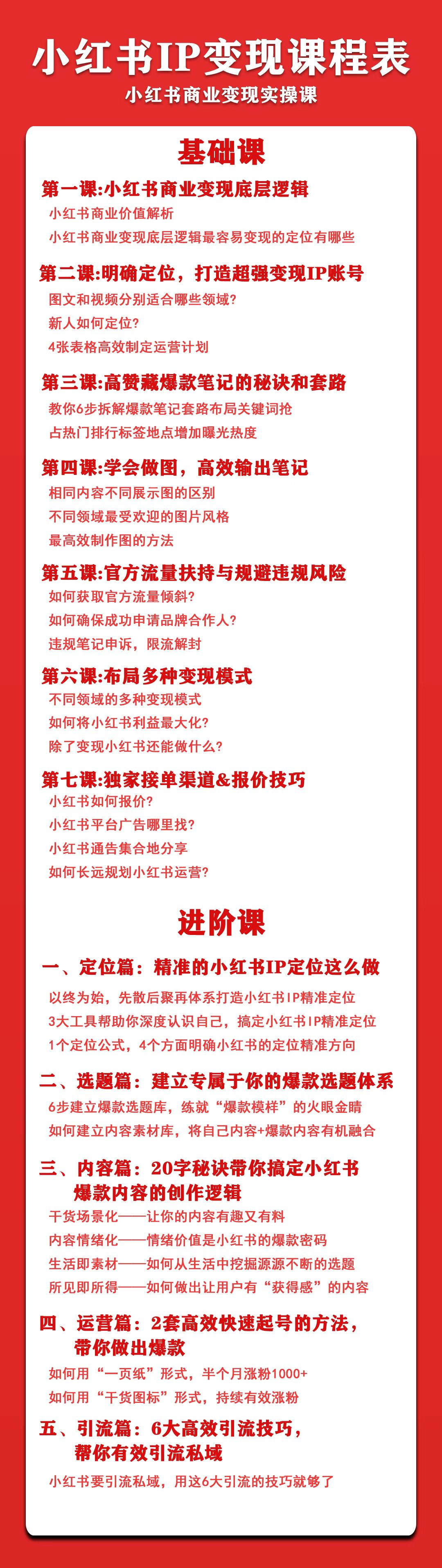 图片[2]-玩赚新媒抵扣课程 - 尔鹿网络-会员专栏论坛-李又懂的运营-尔鹿网络