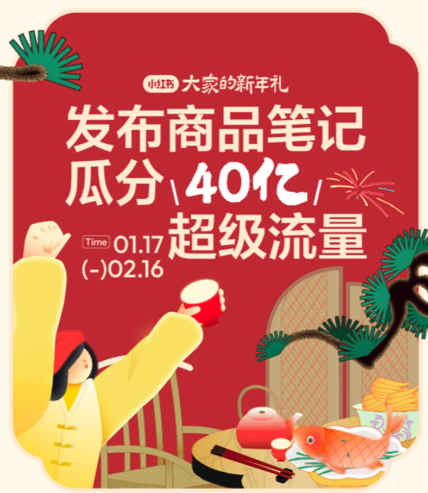 如何把握2024年小红书红利趋势，正确蹭春节热点 - 尔鹿网络-尔鹿网络
