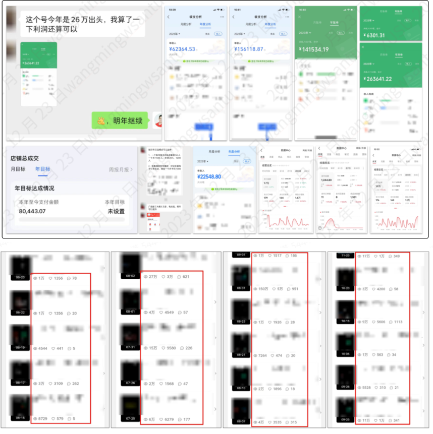 小红书商业知识体系｜年入100万的数据验证方法论 - 尔鹿网络-尔鹿网络