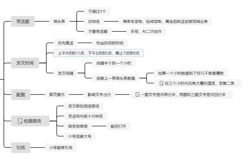 微头条文章怎么写？ - 尔鹿网络-副业平台问答库论坛-副业能力、技能、信息、教学-尔鹿网络